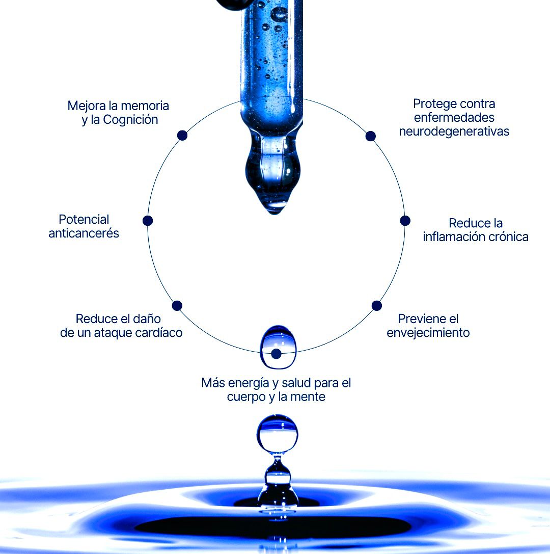 Azul de Metileno Ayurvedic™: Suplemento premium